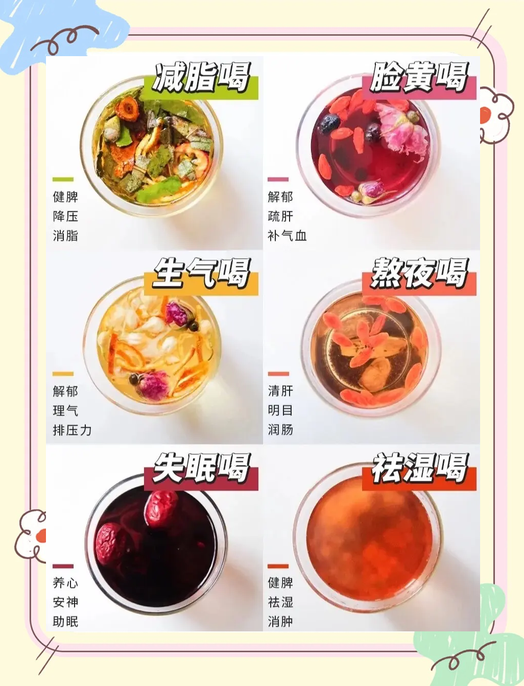 养肝茶最好的配方(护肝中药泡茶配方大全) 养肝茶最好的配方(护肝中药泡茶配方大全)