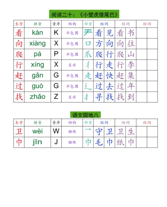 诺的拼音(诺贝尔的拼音) 诺的拼音(诺贝尔的拼音)