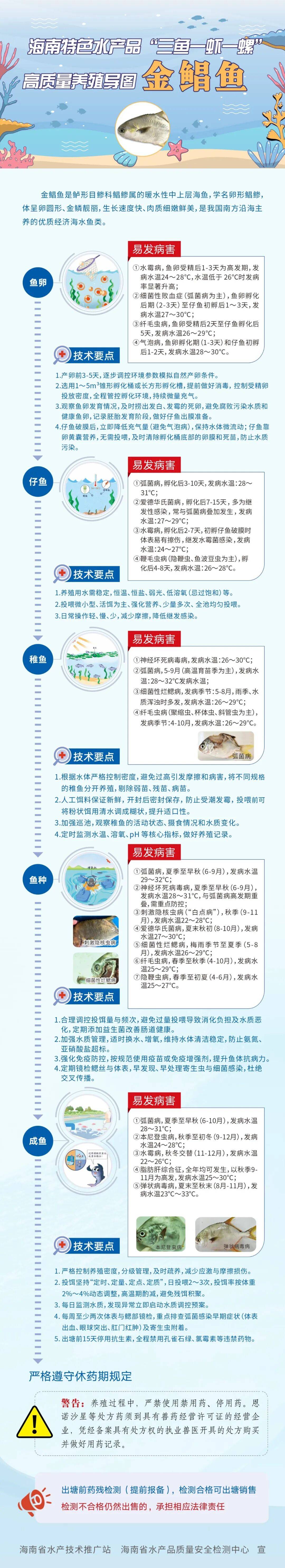 养殖水产品哪个利润高(现在养殖水产一般得投资多少钱) 养殖水产品哪个利润高(现在养殖水产一般得投资多少钱)