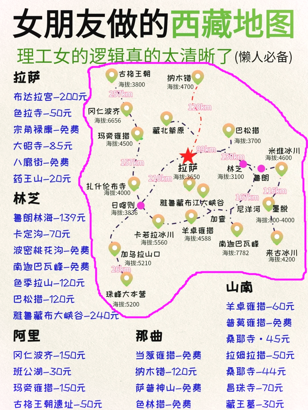 拉萨在哪里(拉萨在哪里中国地图)