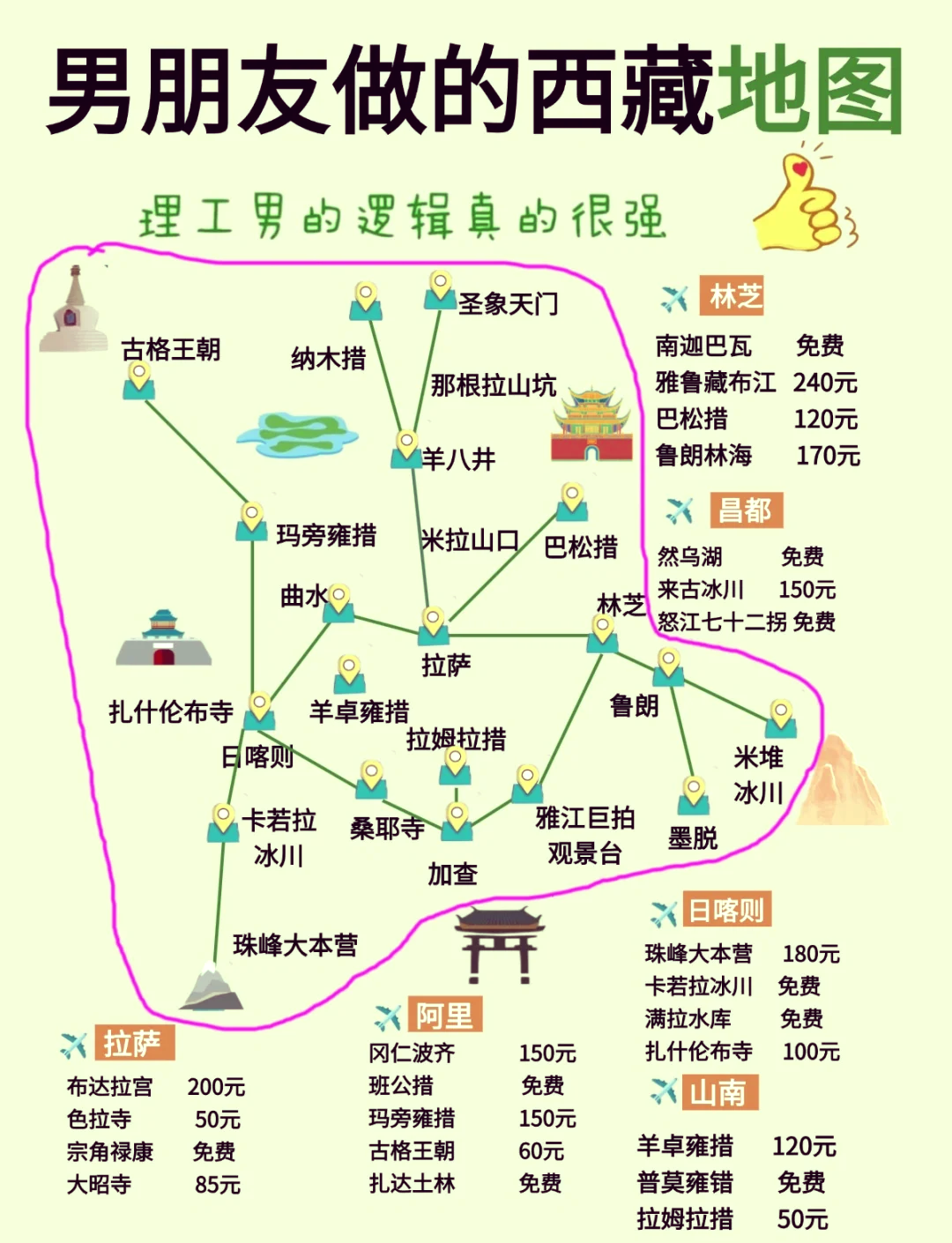 拉萨在哪里(拉萨在哪里中国地图)