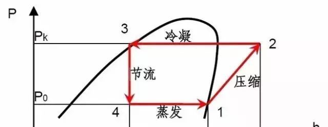 焓怎么读(焓是什么意思)
