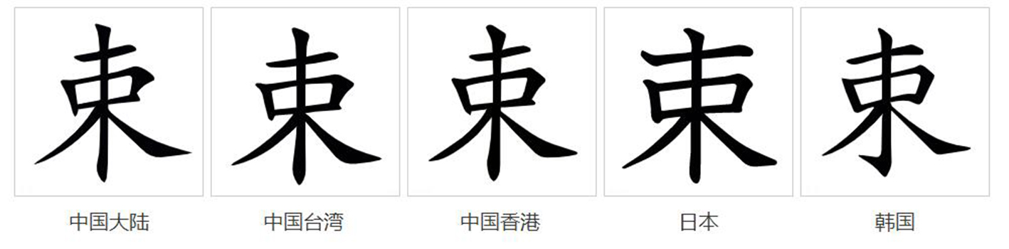 捆的拼音(捆邦的拼音) 捆的拼音(捆邦的拼音)