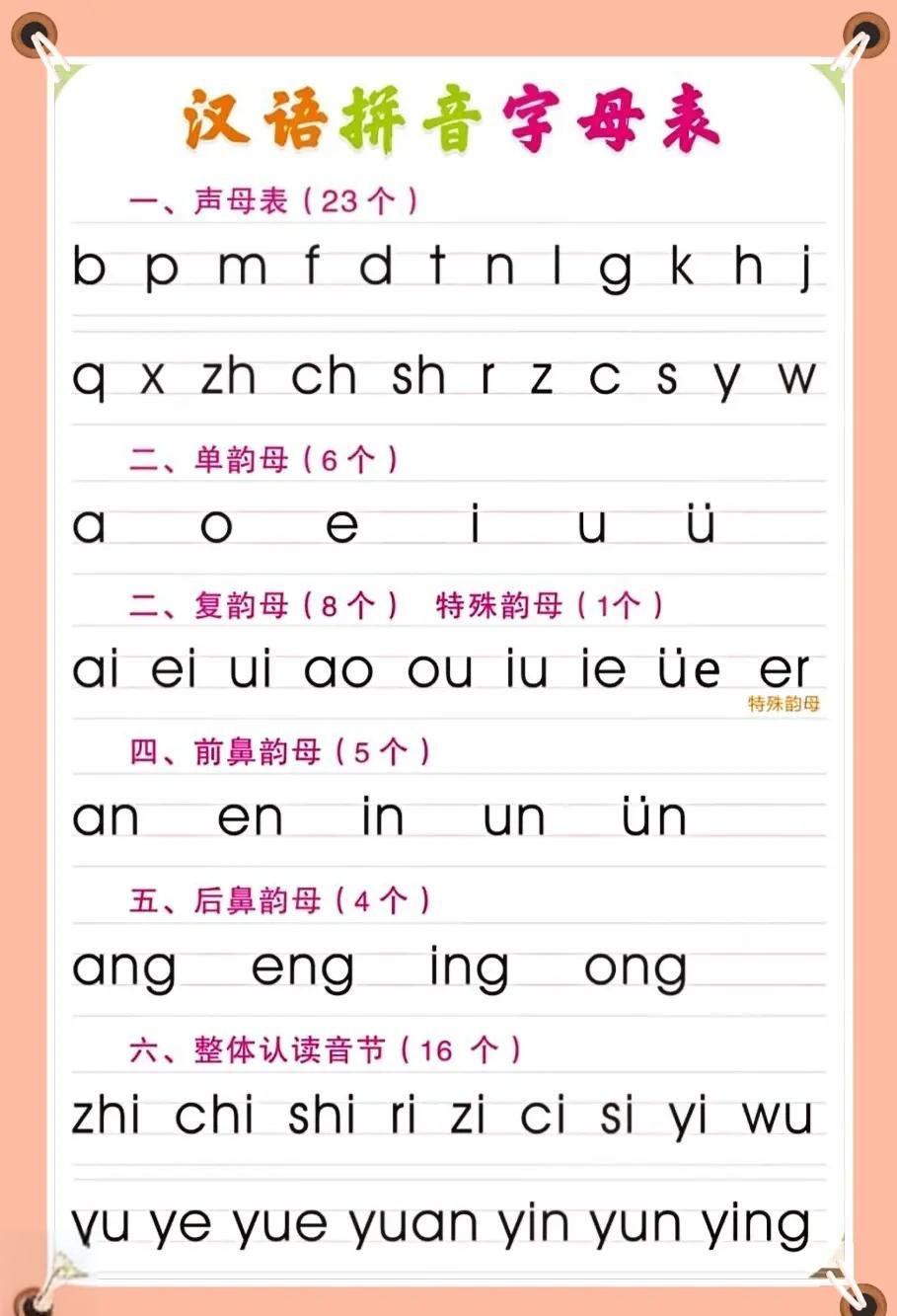 排拼音(排的拼音)