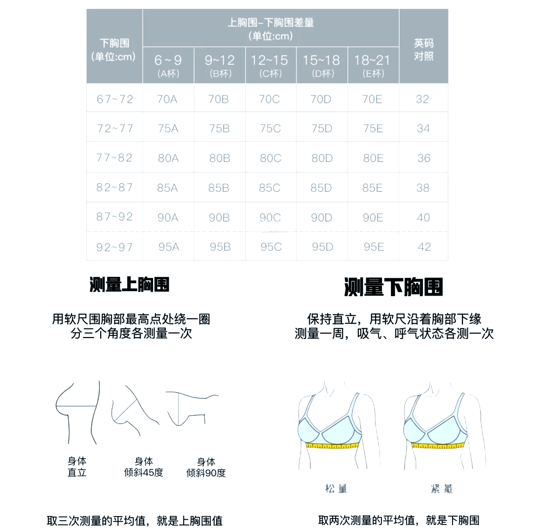 胸围计算公式(男生胸围计算公式) 胸围计算公式(男生胸围计算公式)
