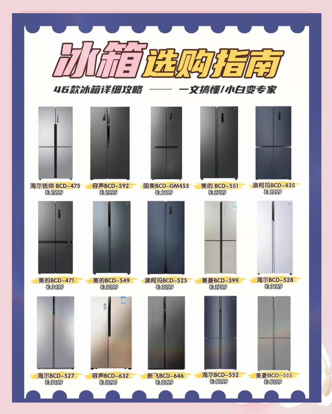 全国冰箱质量排行榜前十名(冰箱质量排行榜前十名对开门) 全国冰箱质量排行榜前十名(冰箱质量排行榜前十名对开门)