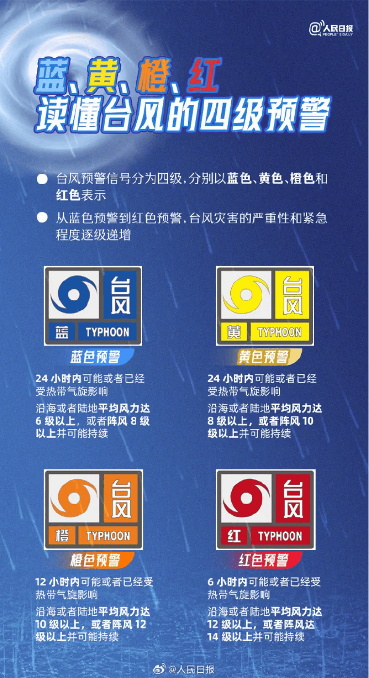 广东台风今天最新消息(广东台风今天最新消息数据) 广东台风今天最新消息(广东台风今天最新消息数据)