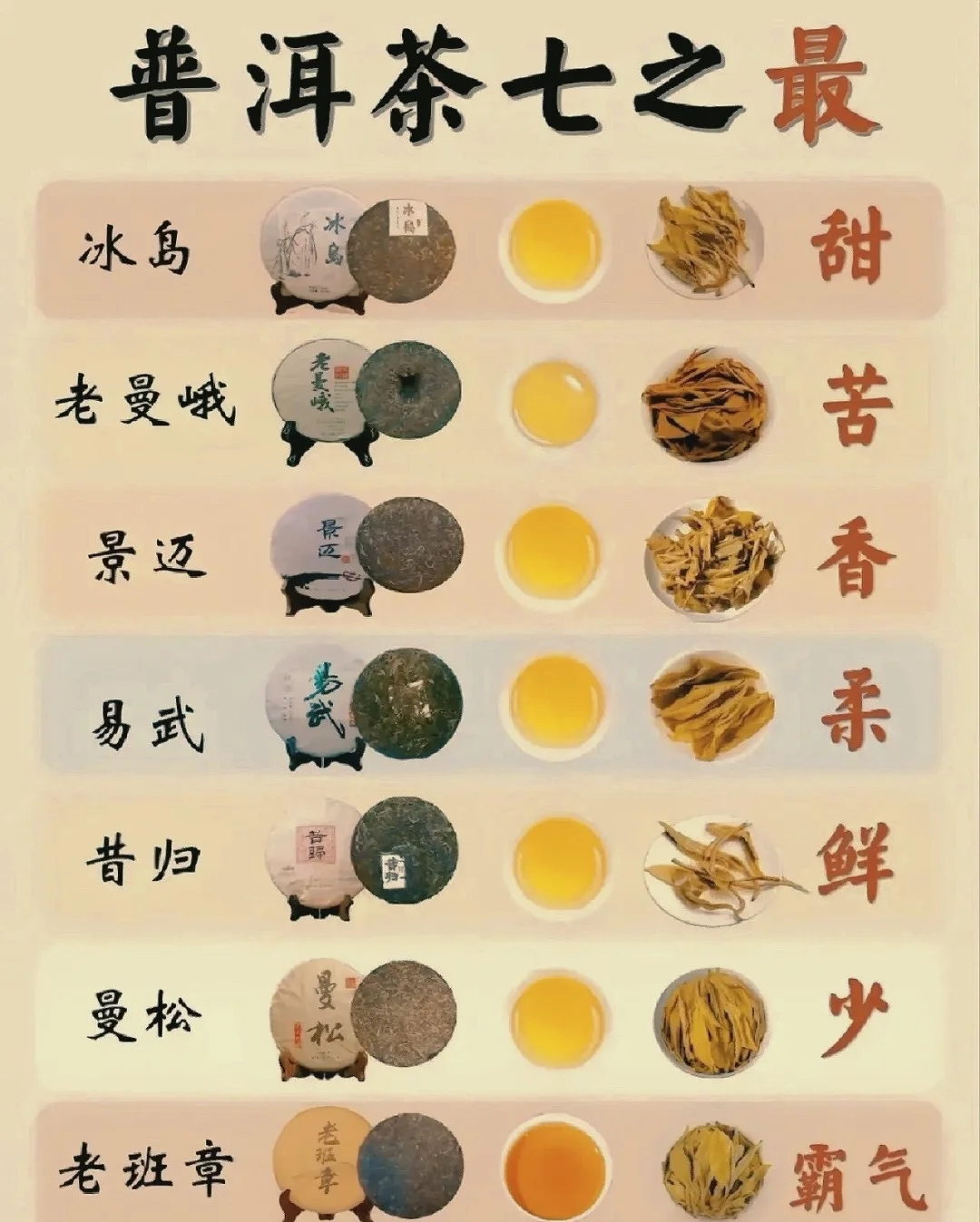 糯香普洱茶的功效与作用(糯香普洱茶的功效与作用及副作用) 糯香普洱茶的功效与作用(糯香普洱茶的功效与作用及副作用)