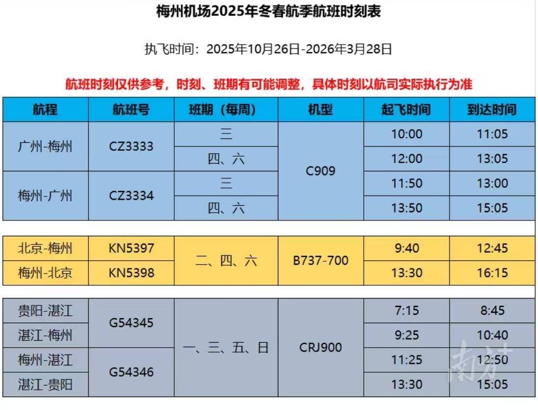 航班时刻查询表(今日航班查询全部)