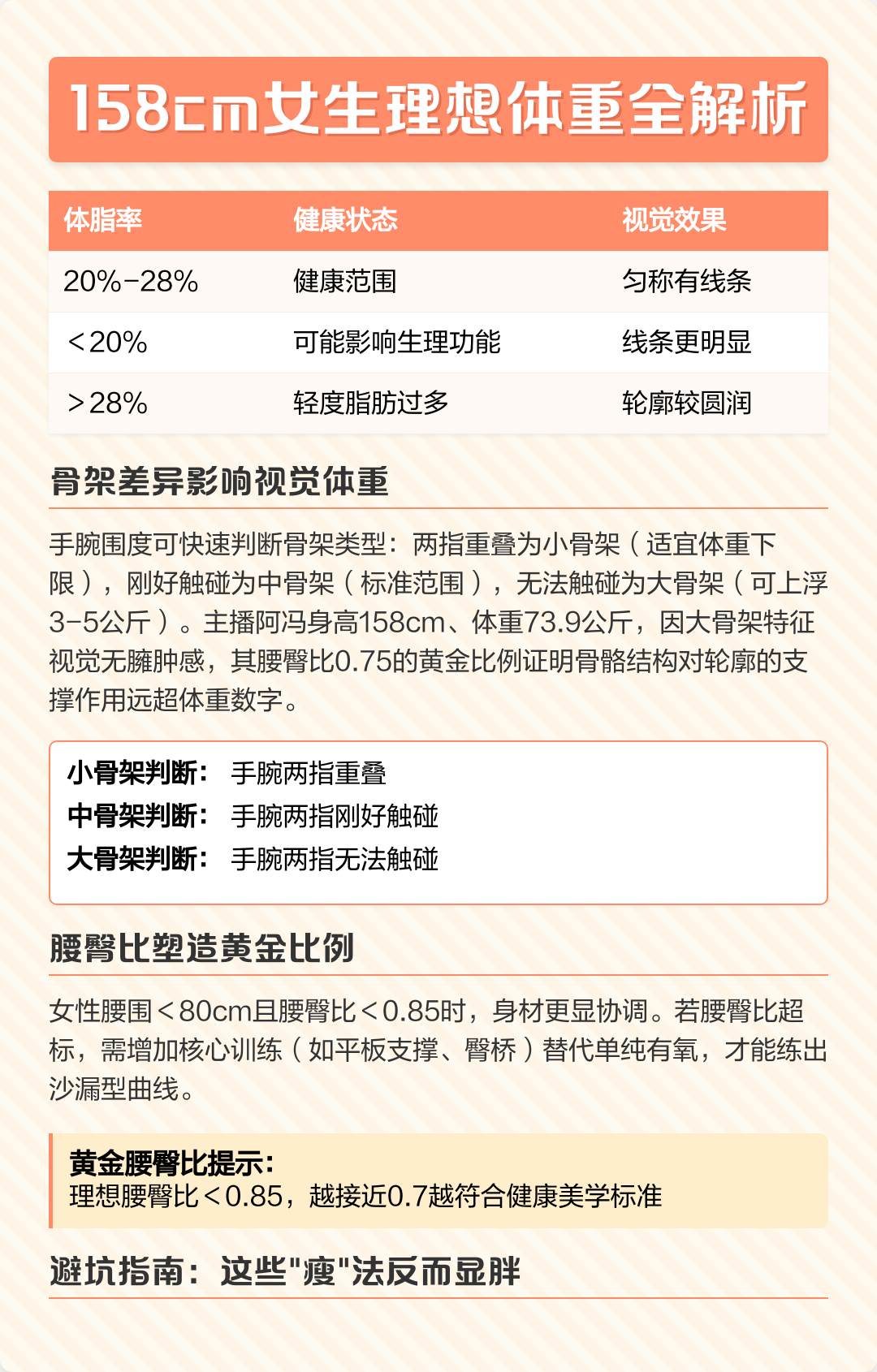158cm女生标准体重(158cm女生标准体重90斤正常吗)