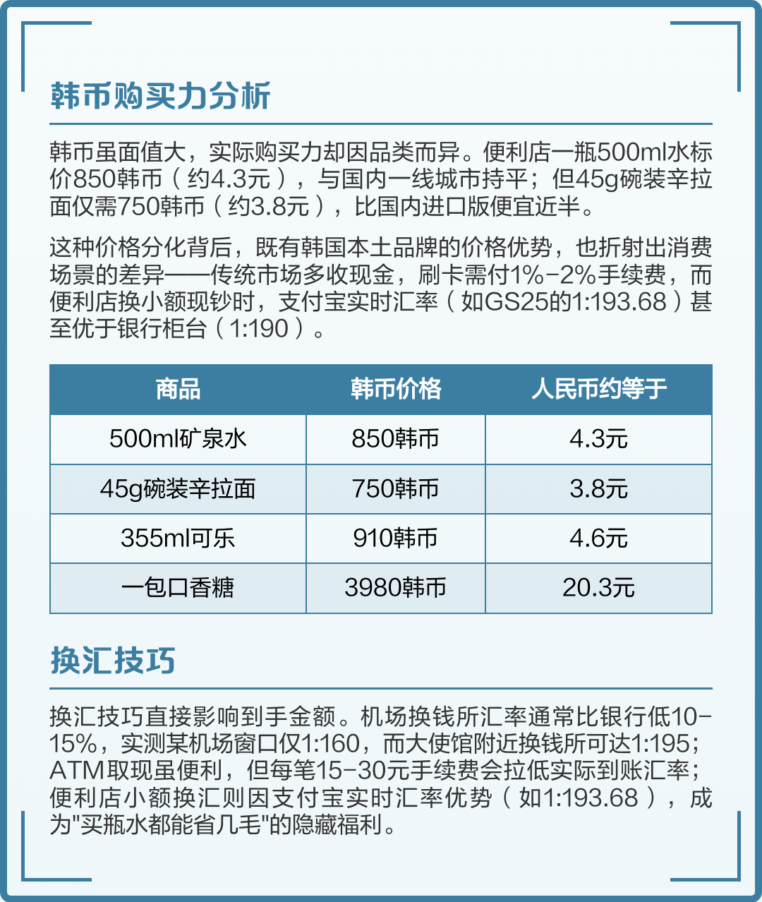 一百万韩元换算成人民币是多少(一百万韩元换算成人民币是多少钱)