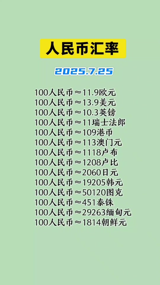 泰币100是人民币多少(泰币100是人民币多少钱啊) 泰币100是人民币多少(泰币100是人民币多少钱啊)