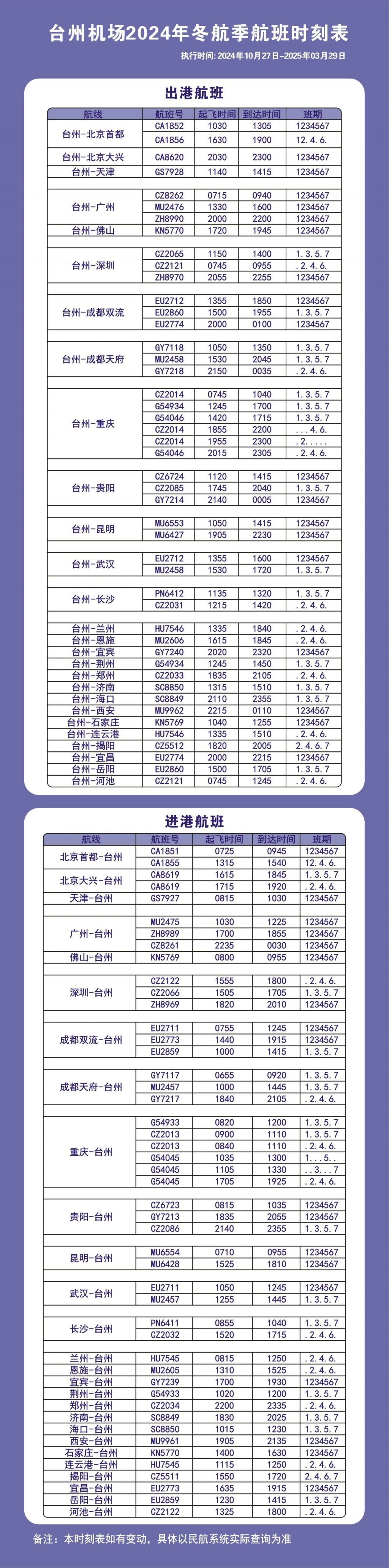 飞机航班时刻表(乌鲁木齐到沈阳飞机航班时刻表) 飞机航班时刻表(乌鲁木齐到沈阳飞机航班时刻表)
