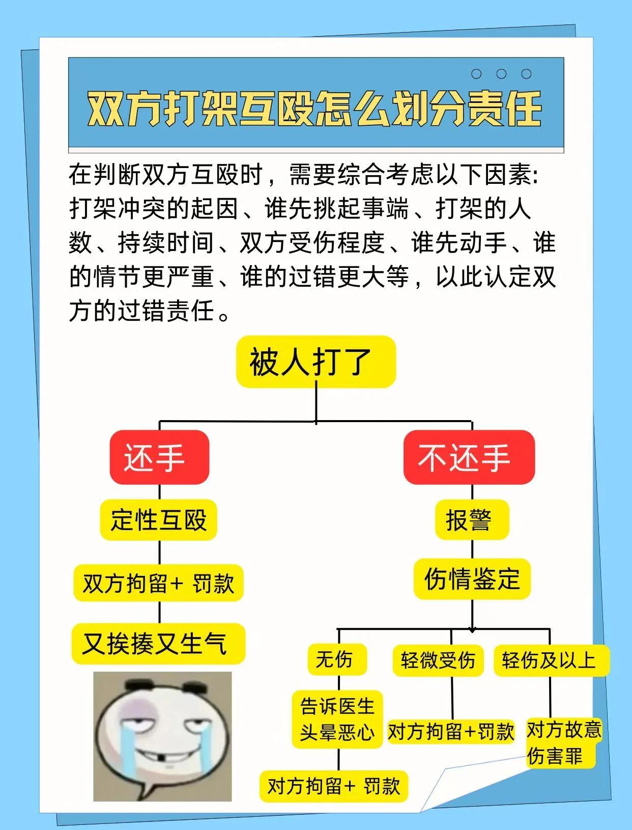 下列哪种做法对化解冲突不利(下列哪种做法对化解冲突不利a立刻指出对方的问题) 下列哪种做法对化解冲突不利(下列哪种做法对化解冲突不利a立刻指出对方的问题)