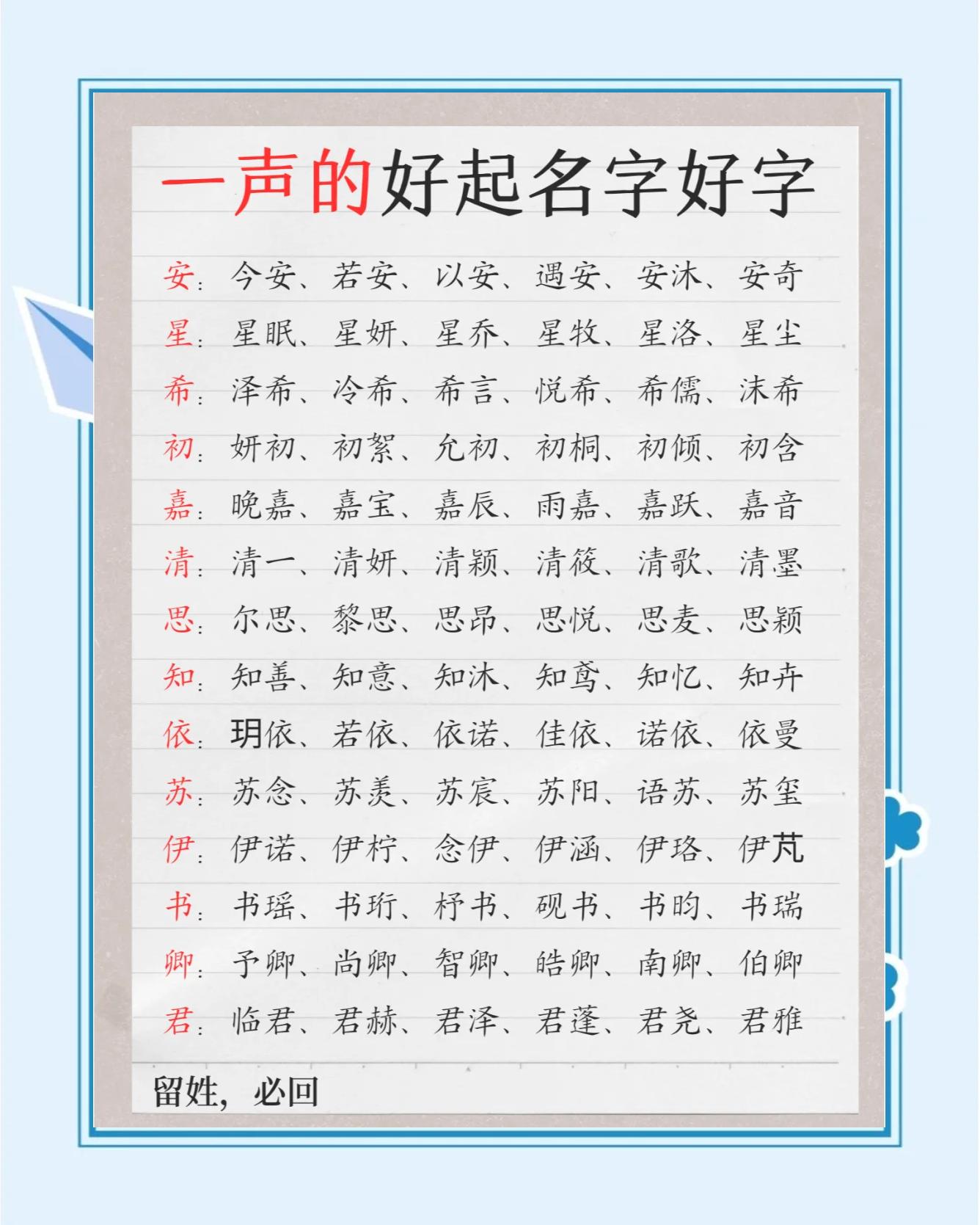 卉的拼音(卉的拼音怎么读) 卉的拼音(卉的拼音怎么读)