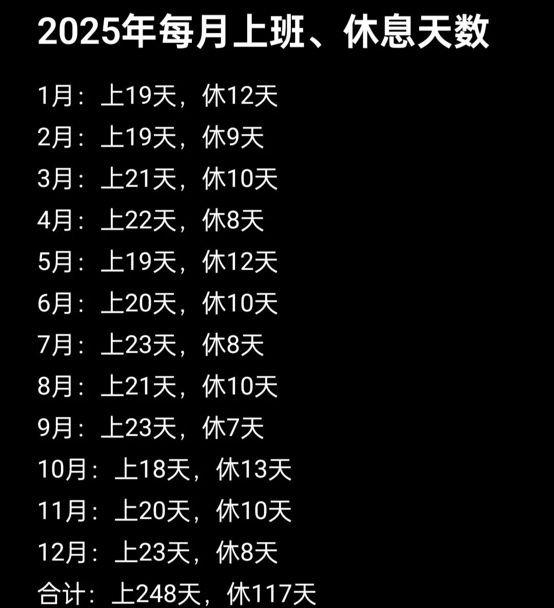 2022年5月工作日多少天(2021年五月工作日是多少天) 2022年5月工作日多少天(2021年五月工作日是多少天)