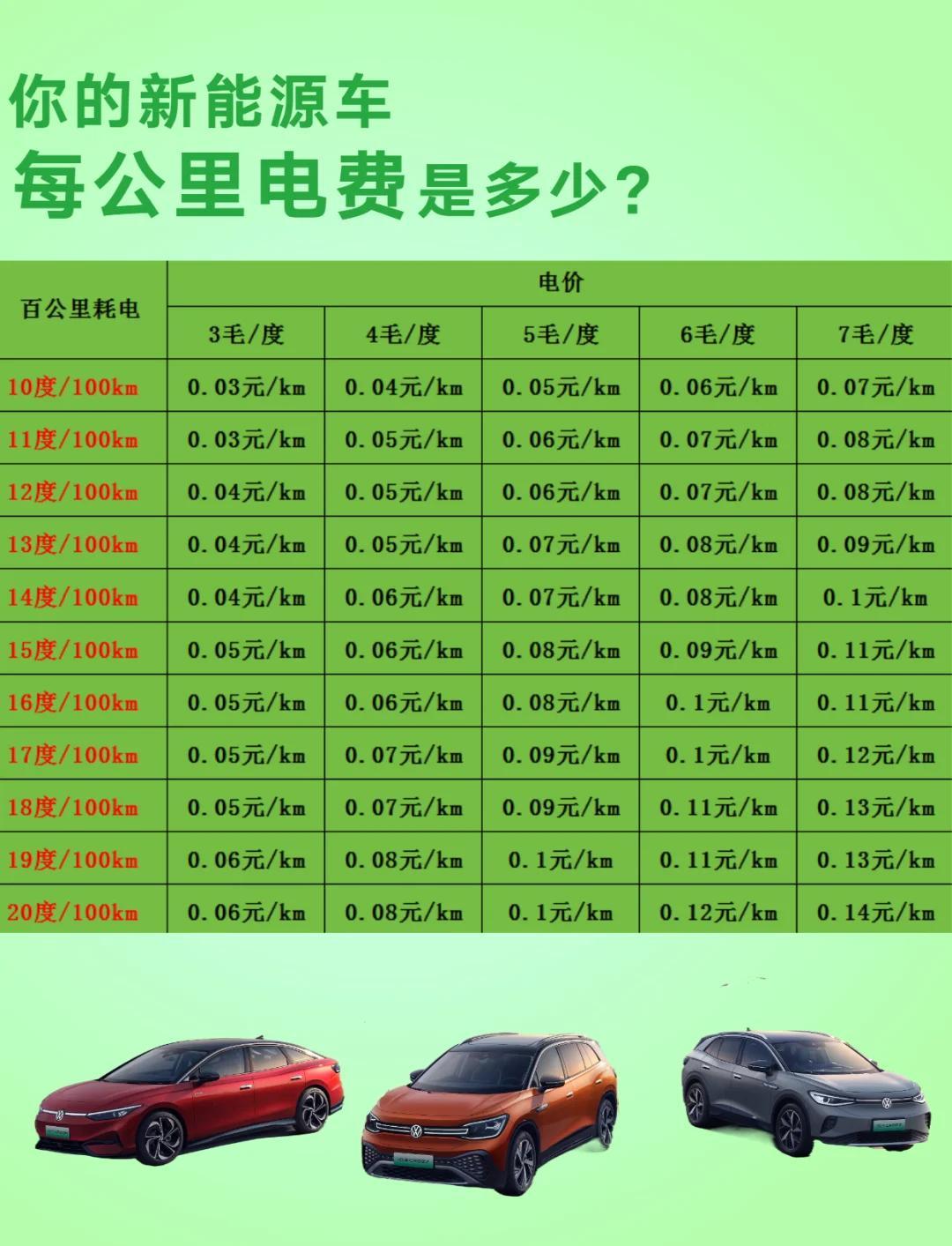 电费网上查询(电费网上查询app)