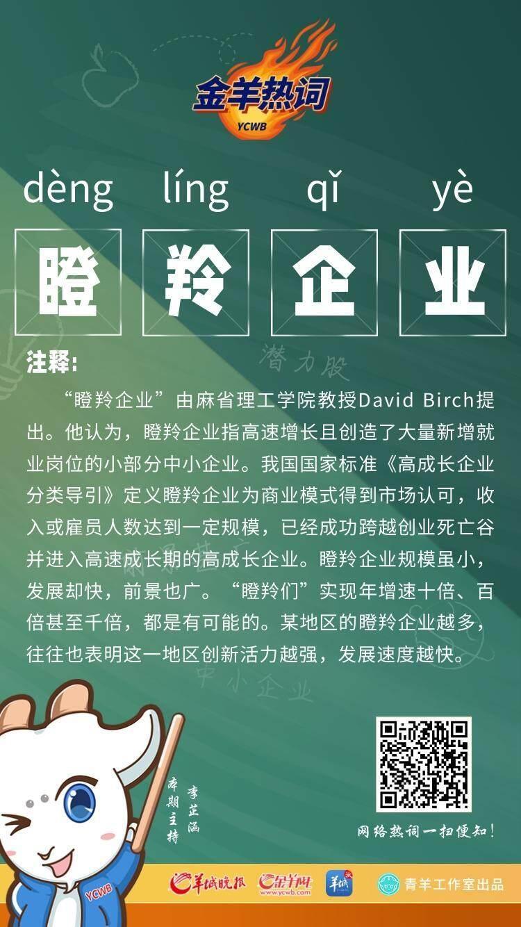 瞪羚企业是什么意思(独角兽企业和瞪羚企业是什么意思) 瞪羚企业是什么意思(独角兽企业和瞪羚企业是什么意思)