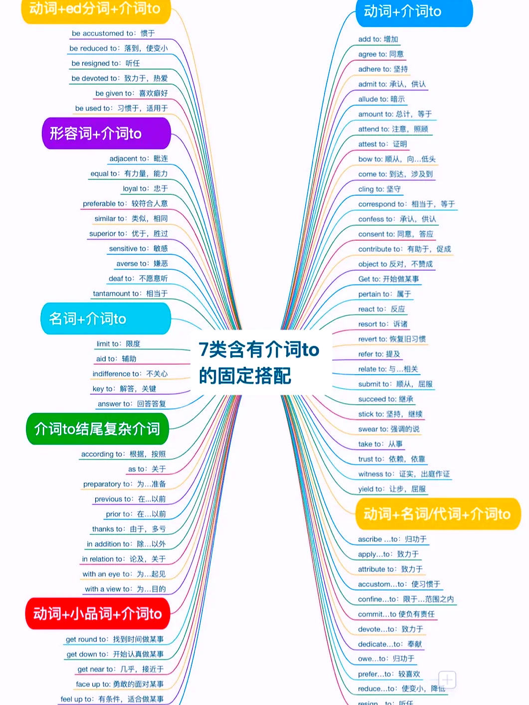 lento音乐术语(lento con gran espressione音乐术语) lento音乐术语(lento con gran espressione音乐术语)