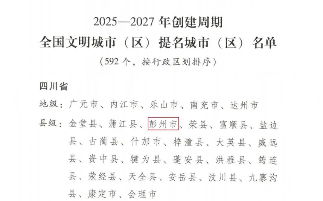 彭州是属于四川哪个市(彭州是属于四川哪个市的) 彭州是属于四川哪个市(彭州是属于四川哪个市的)