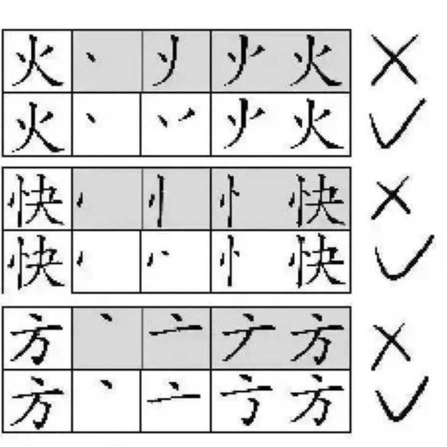 焰怎么读(焰怎么读音) 焰怎么读(焰怎么读音)
