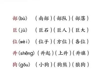 盛拼音(盛拼音多音字)