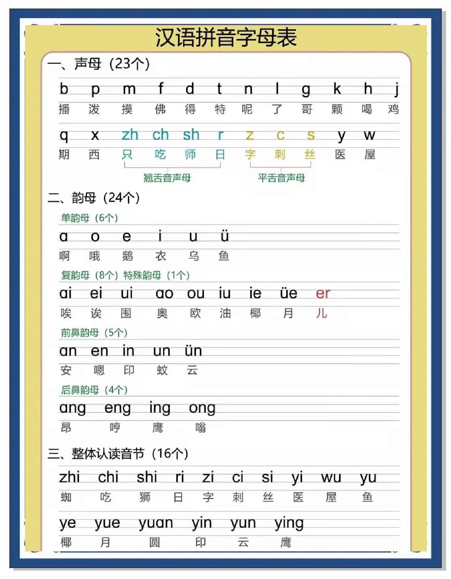 狂拼音(狂风拼音) 狂拼音(狂风拼音)