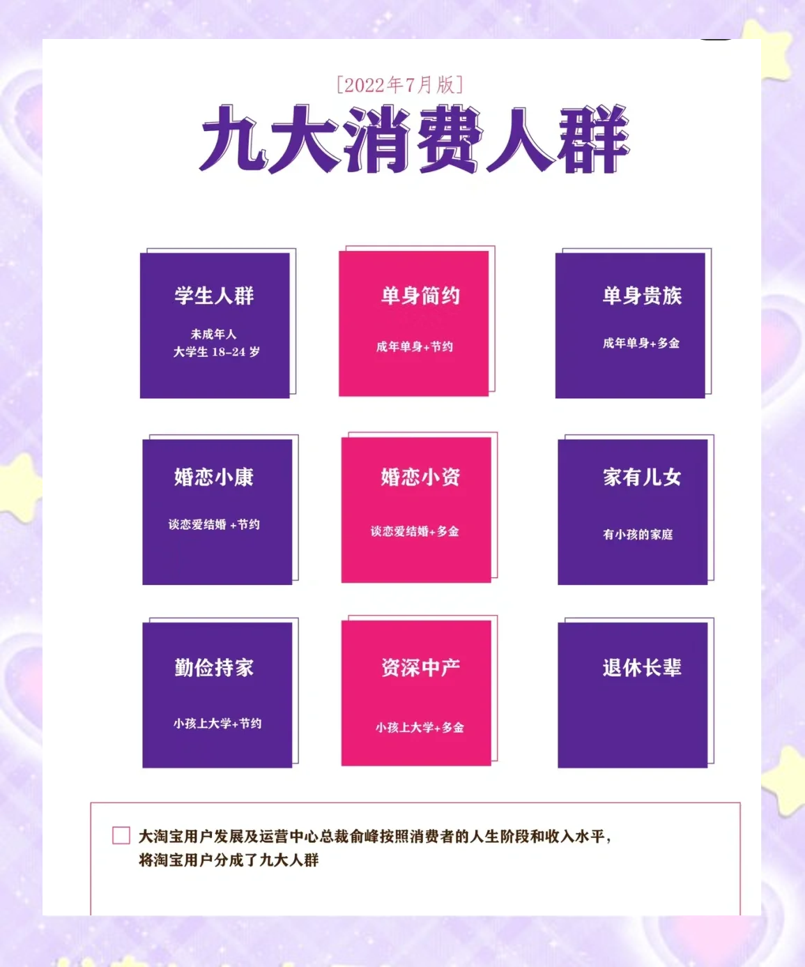 小红书用户人群分析(小红书用户群体都有什么) 小红书用户人群分析(小红书用户群体都有什么)