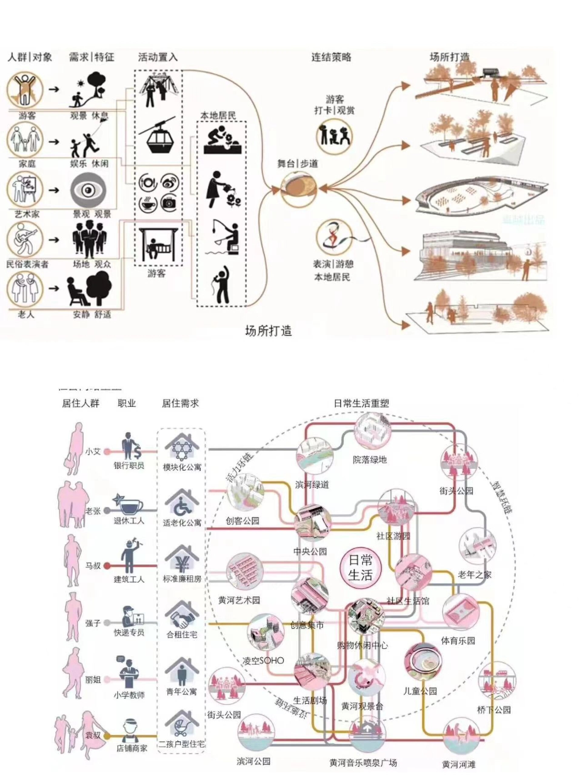 小红书用户人群分析(小红书用户群体都有什么) 小红书用户人群分析(小红书用户群体都有什么)