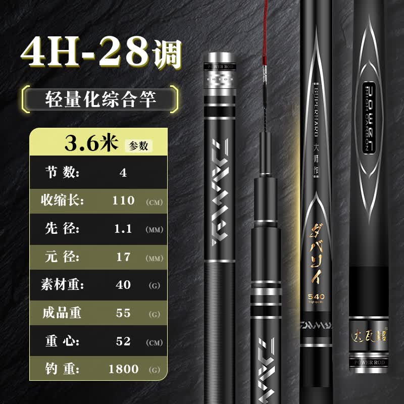 中国十大鱼竿品牌(中国十大鱼竿品牌排行榜2023) 中国十大鱼竿品牌(中国十大鱼竿品牌排行榜2023)