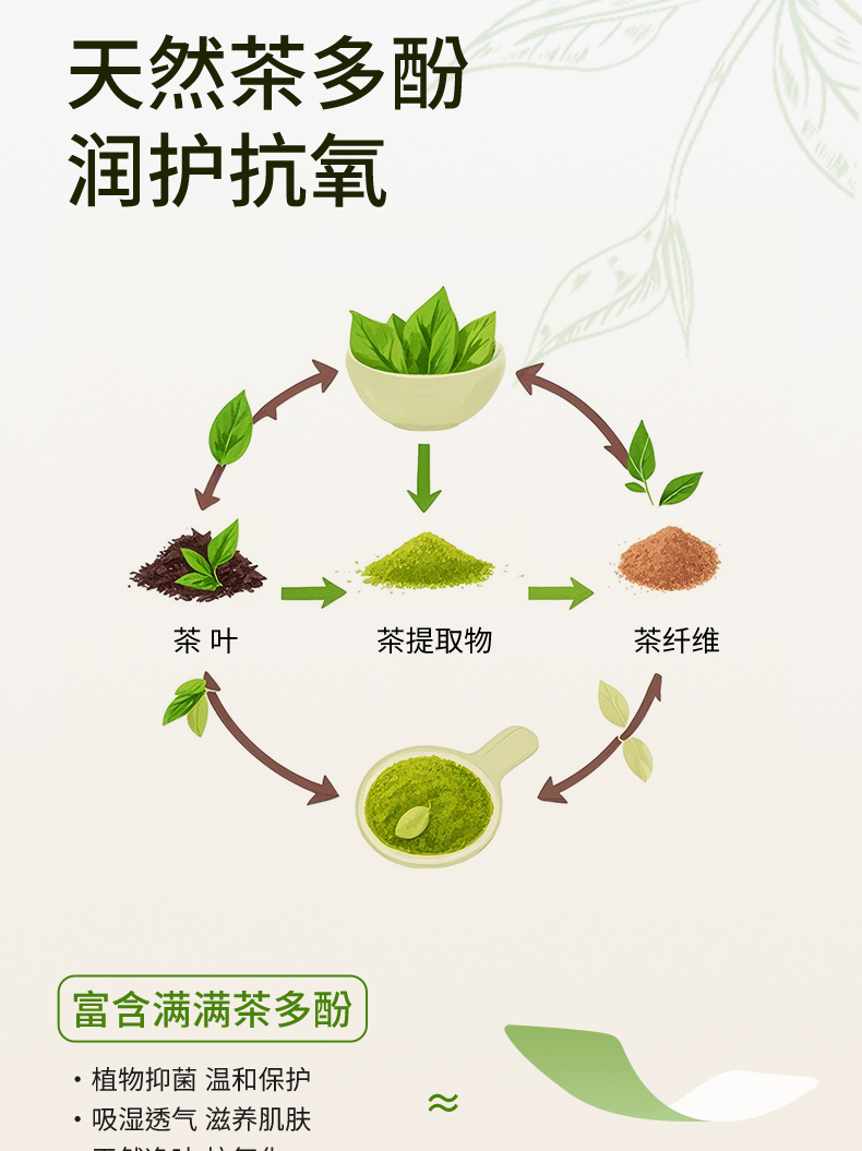 茶多酚的副作用(茶多酚的副作用和危害)