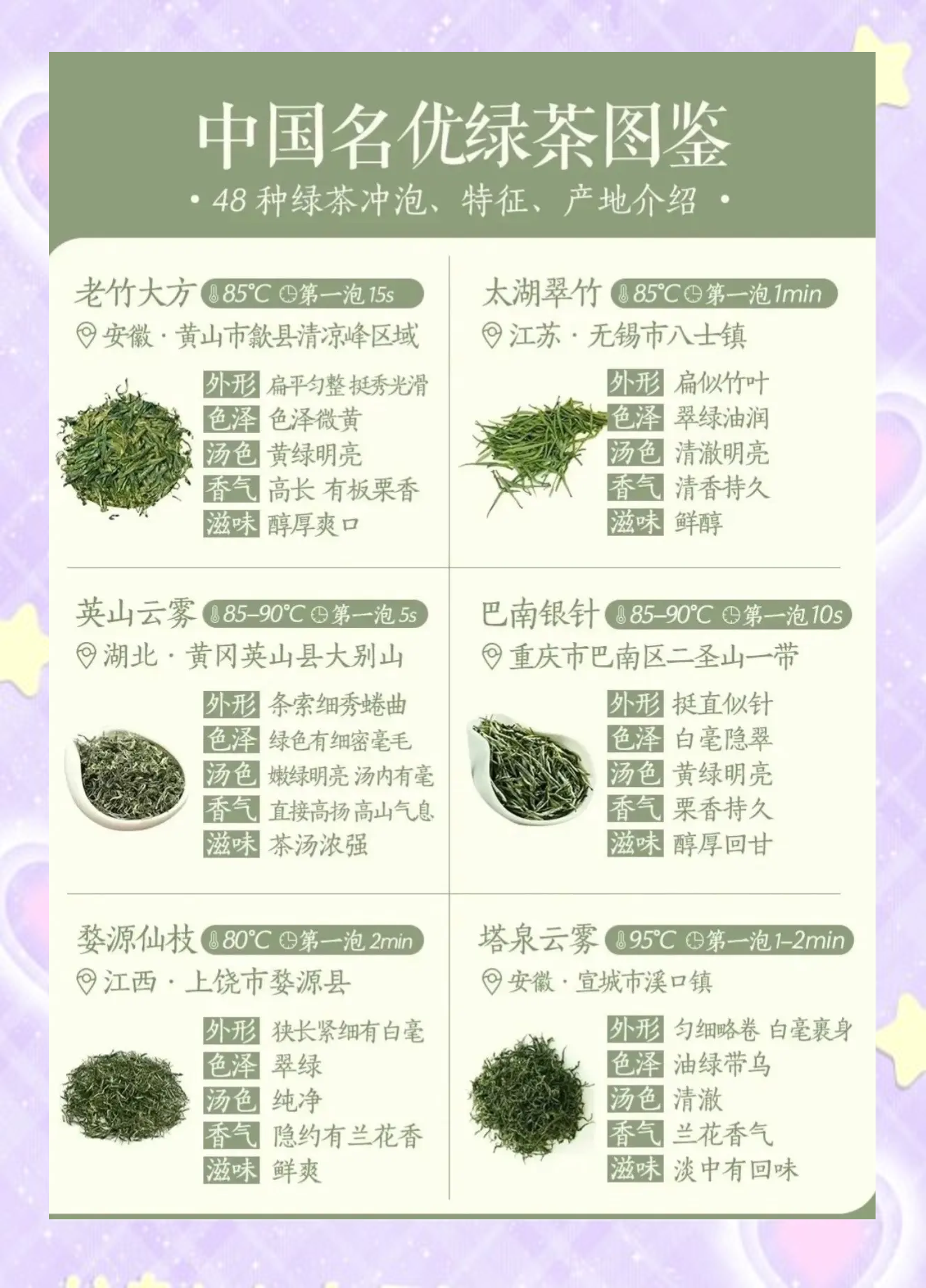 高山绿茶的作用与功效(高山绿茶的作用与功效口感) 高山绿茶的作用与功效(高山绿茶的作用与功效口感)