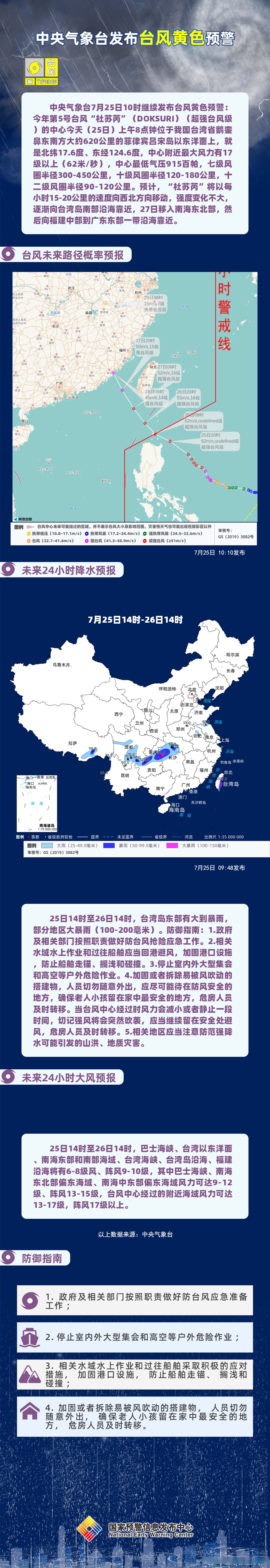 今年5号台风最新消息(今年第5号台风2021) 今年5号台风最新消息(今年第5号台风2021)