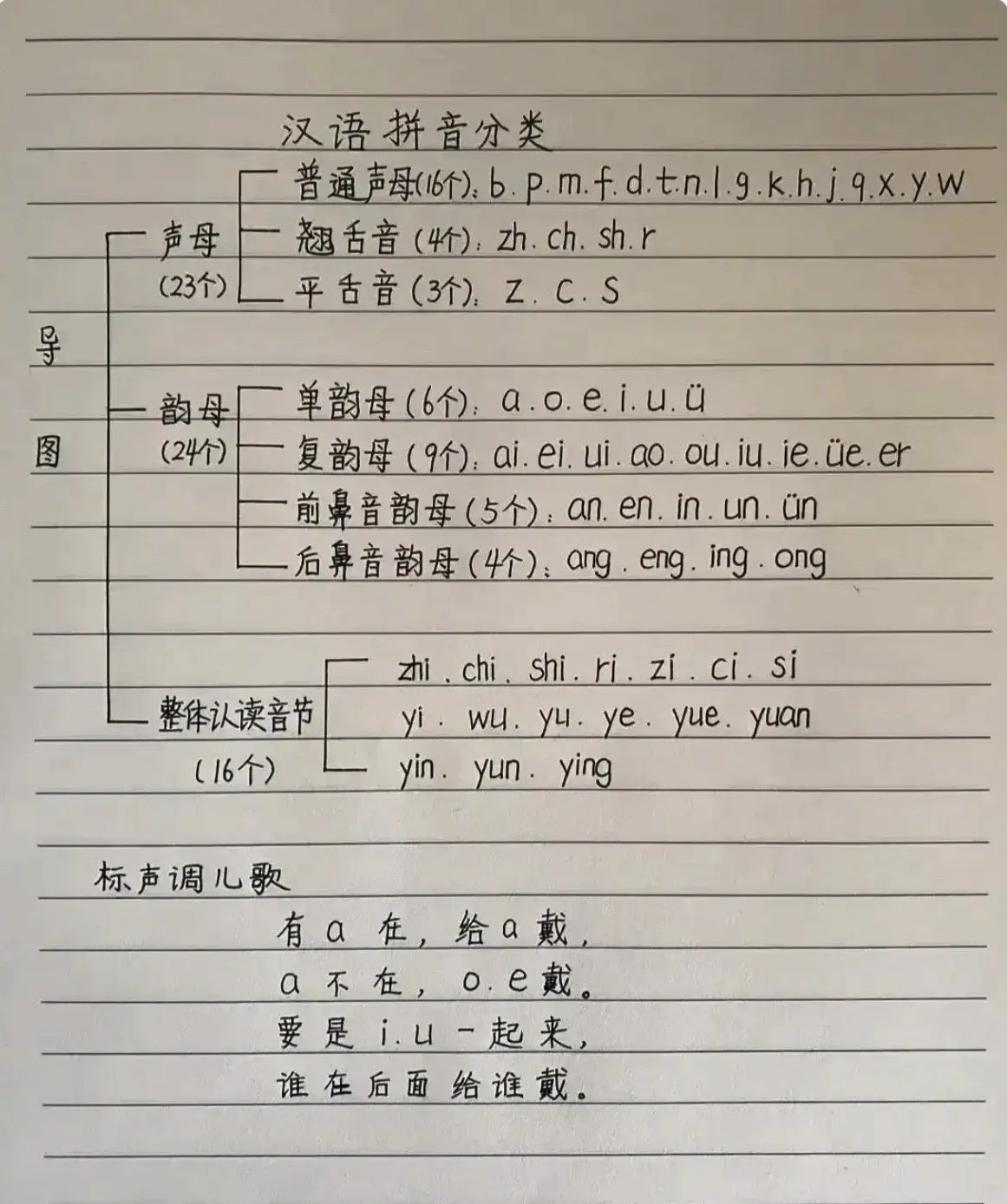 萘的拼音(如火如萘的拼音)