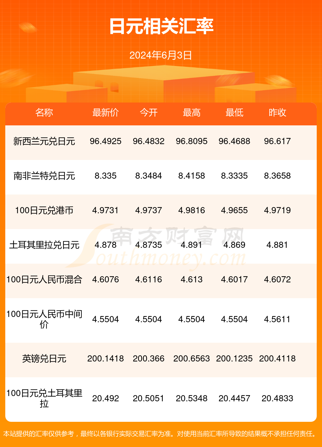 1000日元是多少人民币(1000日元是多少人民币汇率)