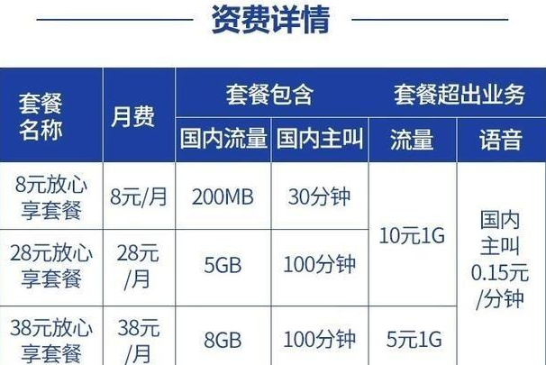 流量m和mb的区别(流量m和mb的区别是什么) 流量m和mb的区别(流量m和mb的区别是什么)