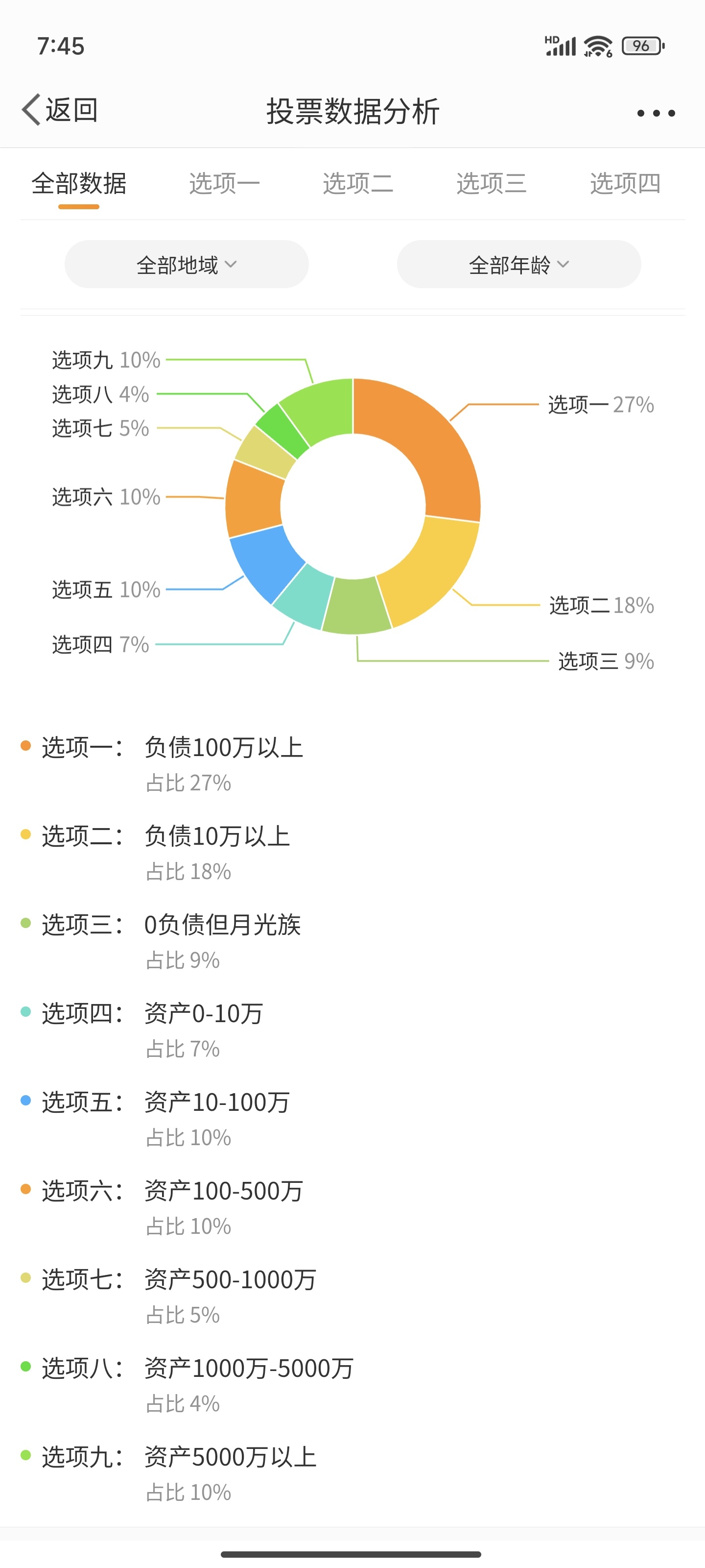 资产负债率多少最好(资产负债率多少算合理) 资产负债率多少最好(资产负债率多少算合理)