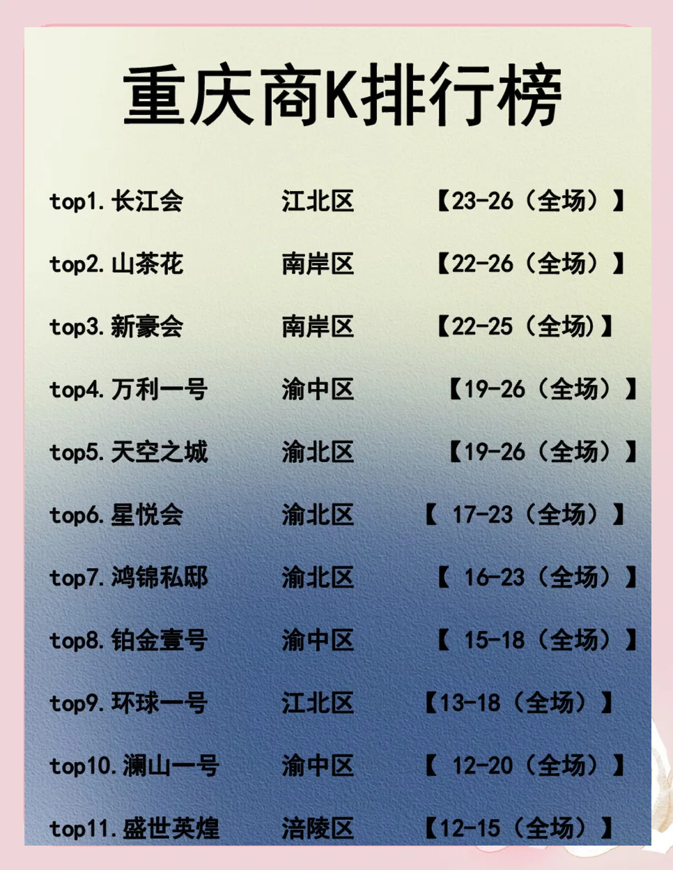 ktv排行榜前100首(ktv排行榜前100首歌词) ktv排行榜前100首(ktv排行榜前100首歌词)