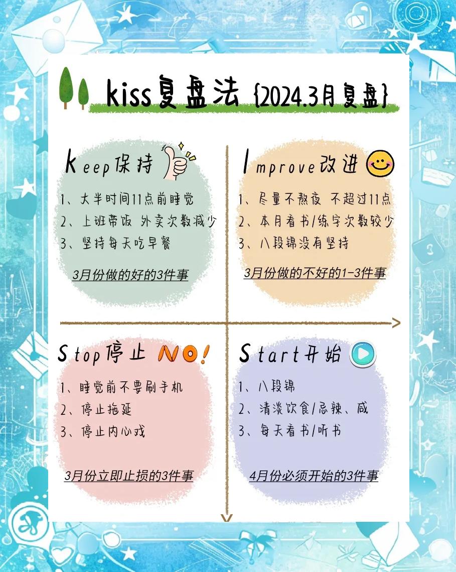 小kiss什么意思(小kiss是小意思吗)
