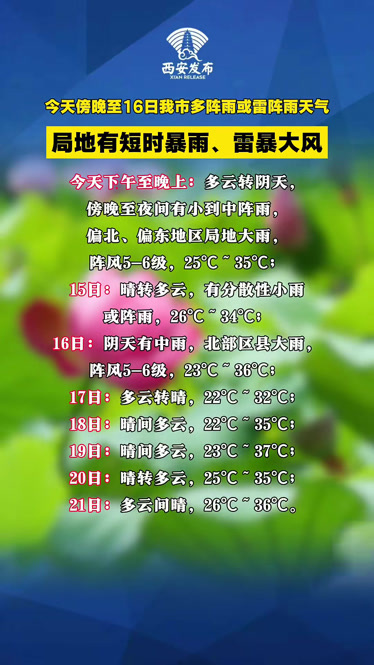 西安天气预报7天(西安天气预报7天准确天气查询表)