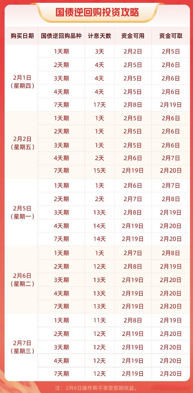 短期拆借(短期拆借图片) 短期拆借(短期拆借图片)