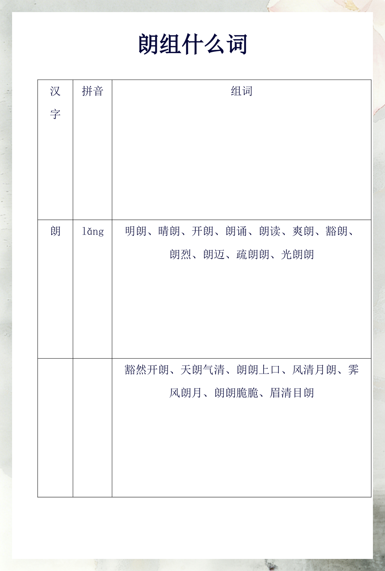 朗的拼音(朗润的拼音) 朗的拼音(朗润的拼音)