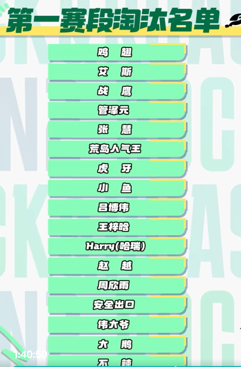 中国脱口秀节目排行榜(中国脱口秀节目排行榜2020) 中国脱口秀节目排行榜(中国脱口秀节目排行榜2020)
