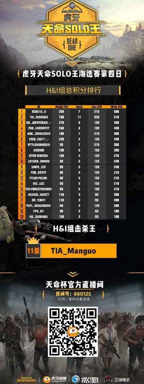 生存游戏:随机sss天赋(生存游戏开局解锁sss天赋) 生存游戏:随机sss天赋(生存游戏开局解锁sss天赋)
