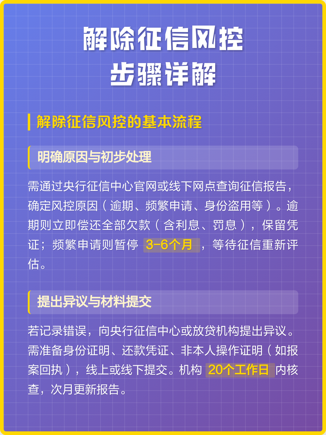 如何解除风控的问题(如何解除风控的问题和建议)