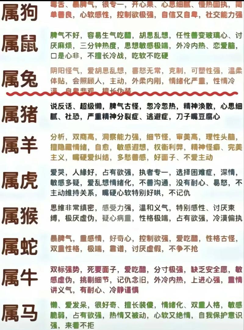属兔的多大了(六十多属兔的多大了) 属兔的多大了(六十多属兔的多大了)