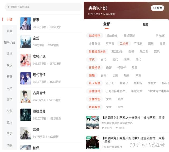 男频完结榜2019前十(男频排行榜前十名2019) 男频完结榜2019前十(男频排行榜前十名2019)