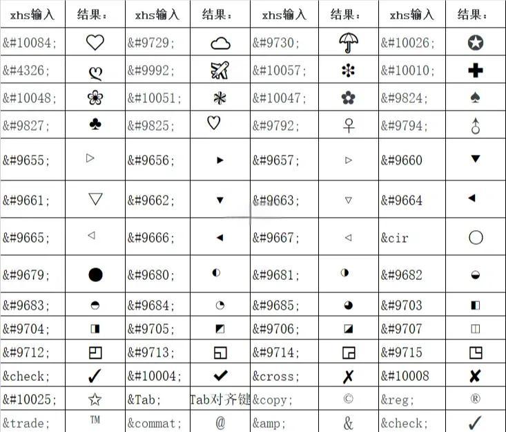 他趣上面的暗号(他趣app上聊天是套路吗) 他趣上面的暗号(他趣app上聊天是套路吗)