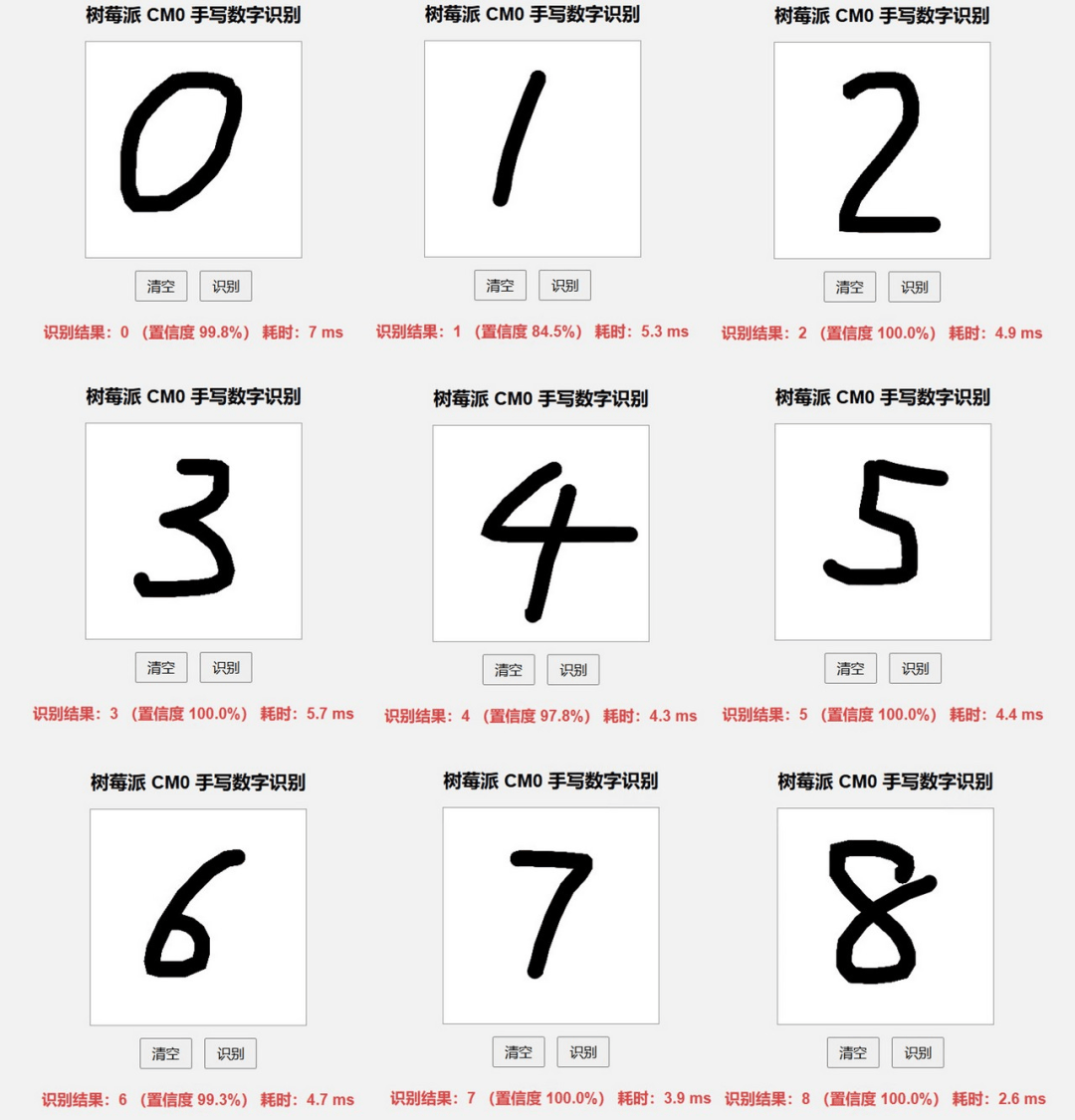 vi是数字几?(vi是什么数字几?) vi是数字几?(vi是什么数字几?)