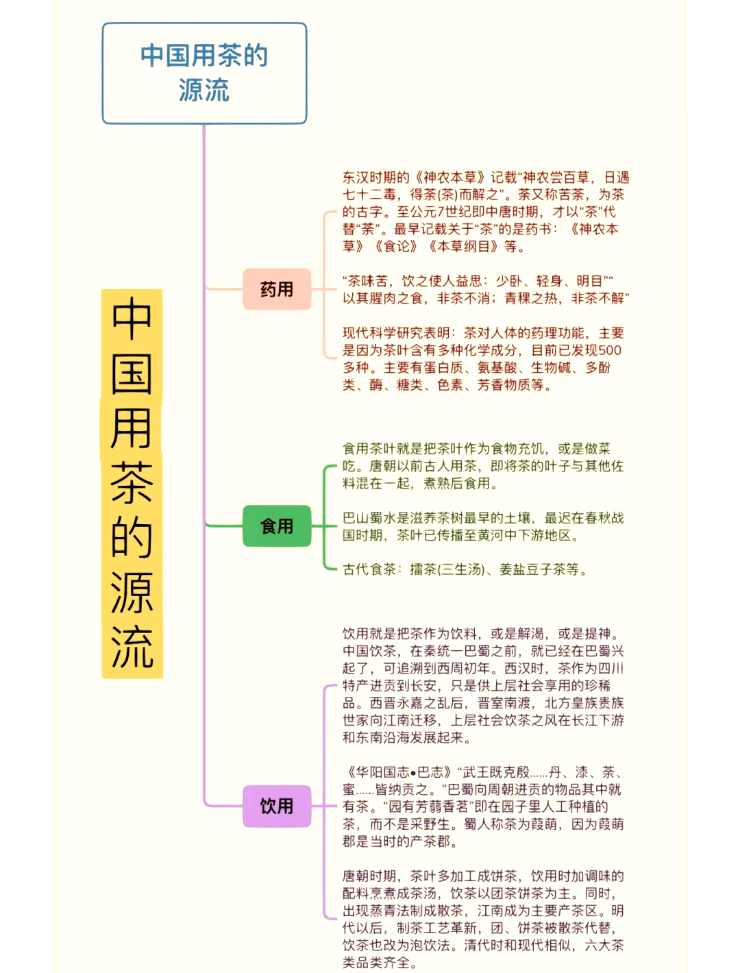 茶毫对人体的作用(茶毫对身体有坏处吗?) 茶毫对人体的作用(茶毫对身体有坏处吗?)